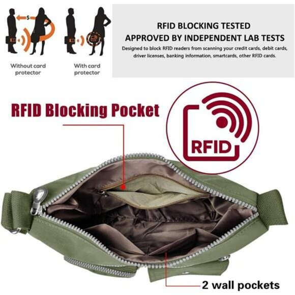 Waterproof Nylon Crossbody Bag with RFID Pocket Travel Shoulder Purse Tote - Picture 4 of 7